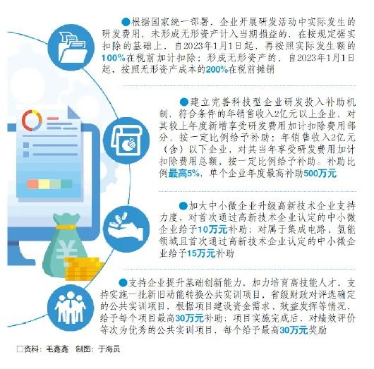 教育实验 第108页
