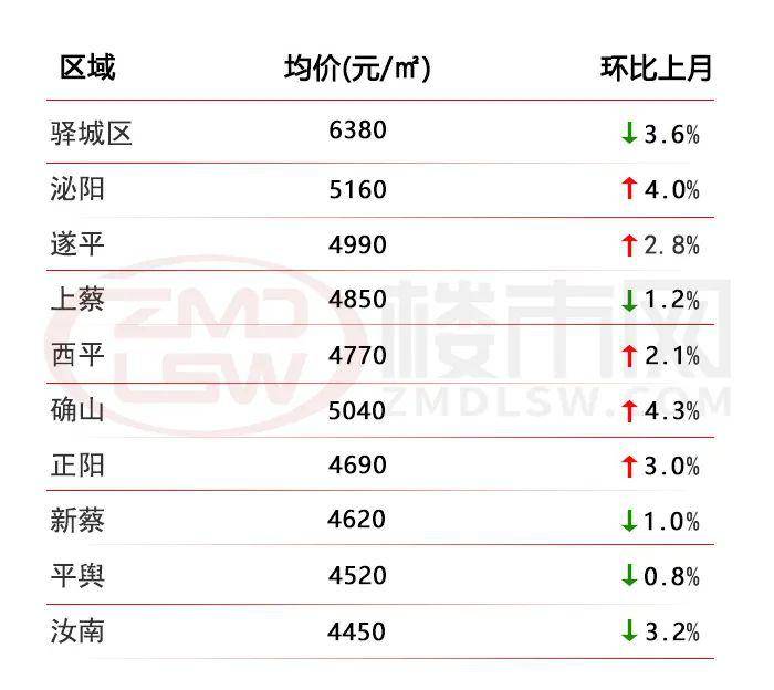 教育科研 第95页