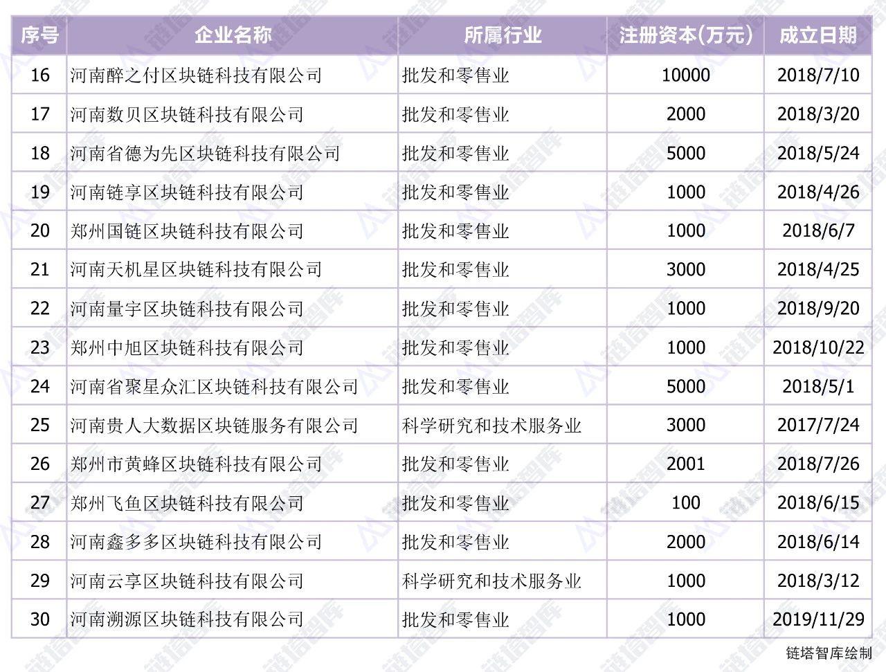 初级考试最早政策及其深远影响